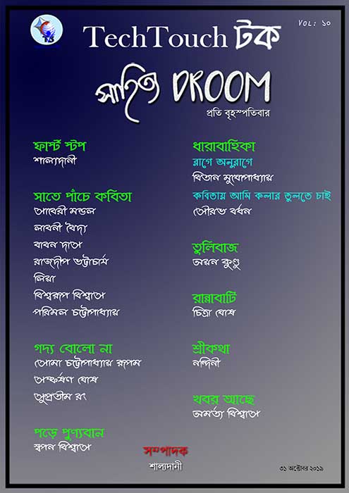 আজকের আকর্ষণ
